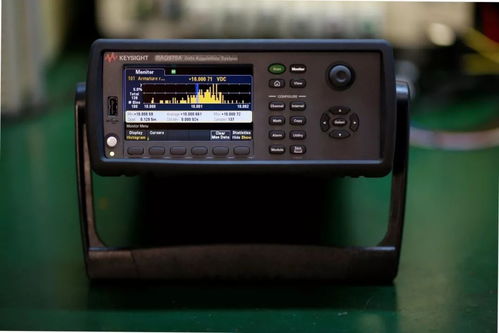 洞悉電子產品中的大數據力量 新品DAQ970A數據采集儀免費試用申請開啟